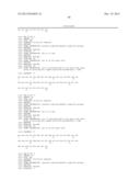 Exedin-4 Peptide Analogues diagram and image