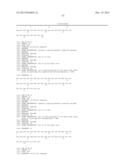 Exedin-4 Peptide Analogues diagram and image