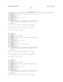 Exedin-4 Peptide Analogues diagram and image