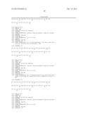 Exedin-4 Peptide Analogues diagram and image