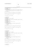 Exedin-4 Peptide Analogues diagram and image