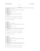 Exedin-4 Peptide Analogues diagram and image