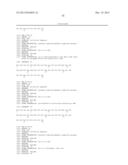 Exedin-4 Peptide Analogues diagram and image