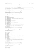 Exedin-4 Peptide Analogues diagram and image