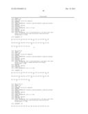 Exedin-4 Peptide Analogues diagram and image