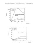 FOLATE TARGETED ENHANCED TUMOR AND FOLATE RECEPTOR POSITIVE TISSUE OPTICAL     IMAGING TECHNOLOGY diagram and image