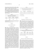 COMPOUNDS AND METHODS FOR INHIBITING PHOSPHATE TRANSPORT diagram and image