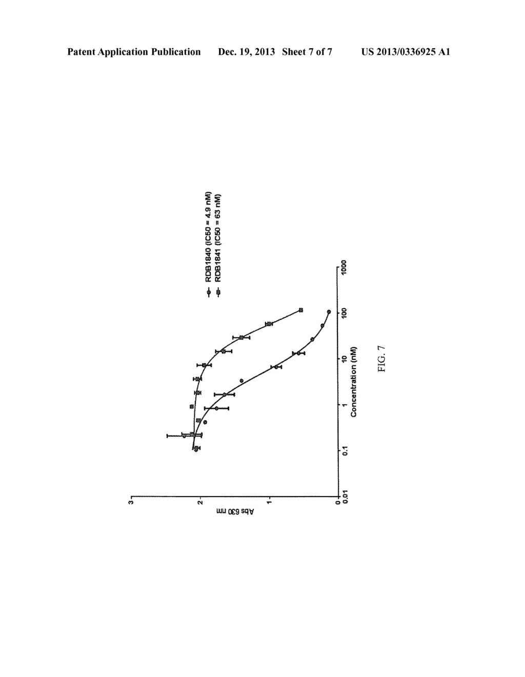 Fusion Polypeptides Comprising Mucin-Domain Polypeptide Linkers - diagram, schematic, and image 08