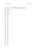 Novel Salmonella Bacteriophage and Uses Thereof diagram and image