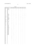 Novel Salmonella Bacteriophage and Uses Thereof diagram and image