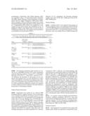 CHONDROGENIC DIFFERENTIATION MEDIA AND METHODS FOR INDUCING CHONDROGENIC     DIFFERENTIATION OF CELLS diagram and image