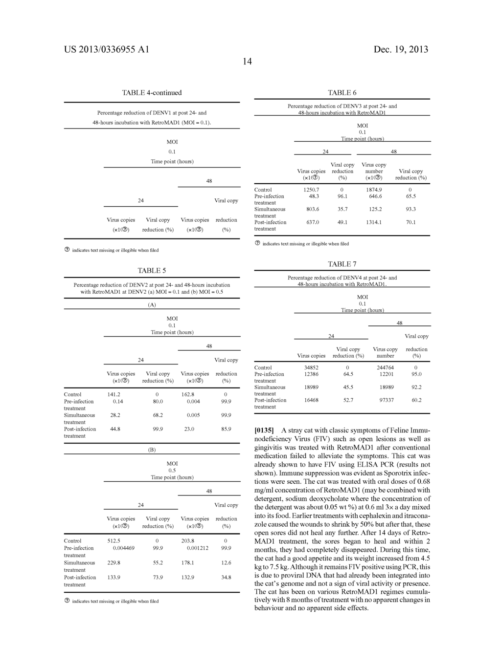 ANTIMICROBIAL FUSION COMPOUNDS AND USES THEREOF - diagram, schematic, and image 31