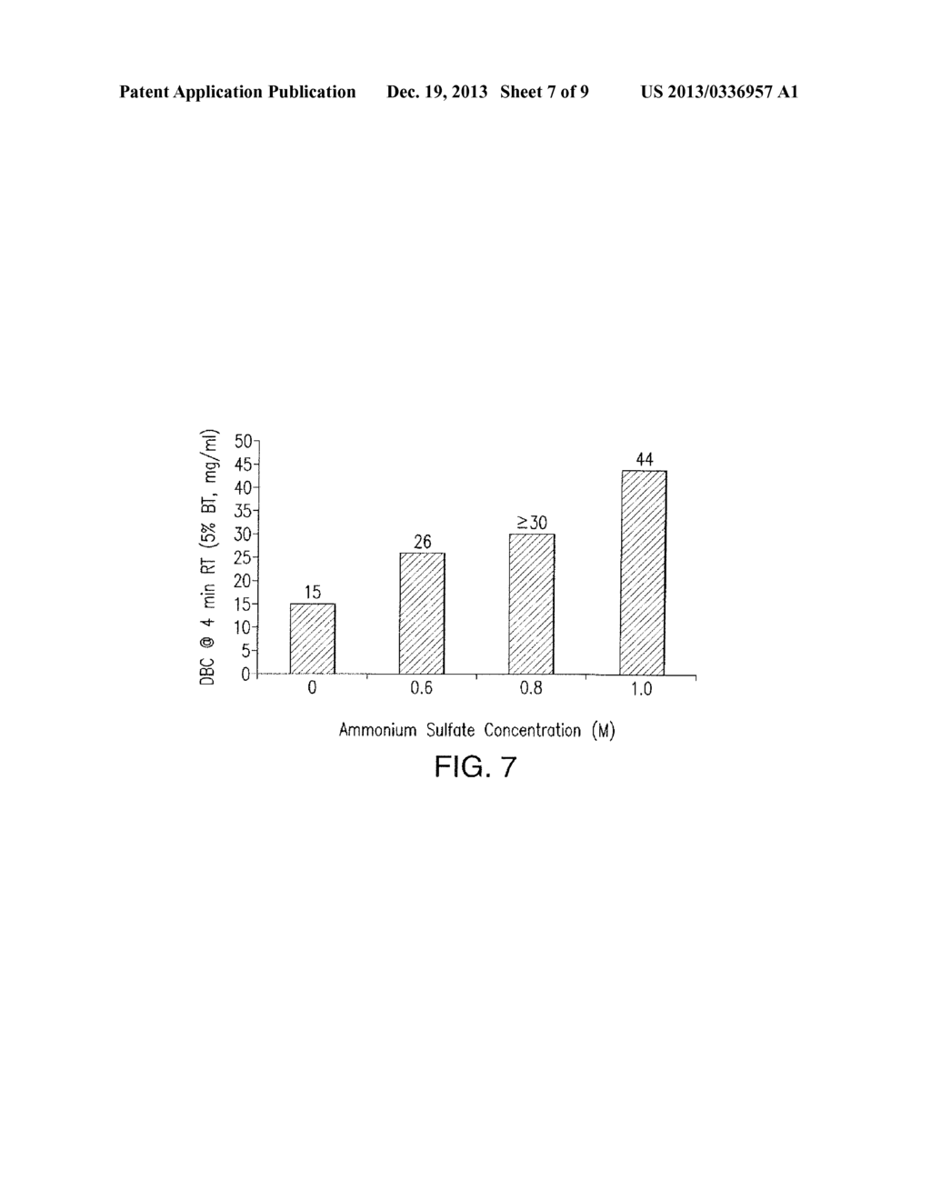 NOVEL PURIFICATION OF HUMAN, HUMANIZED, OR CHIMERIC ANTIBODIES USING     PROTEIN A AFFINITY CHROMATOGRAPHY - diagram, schematic, and image 08