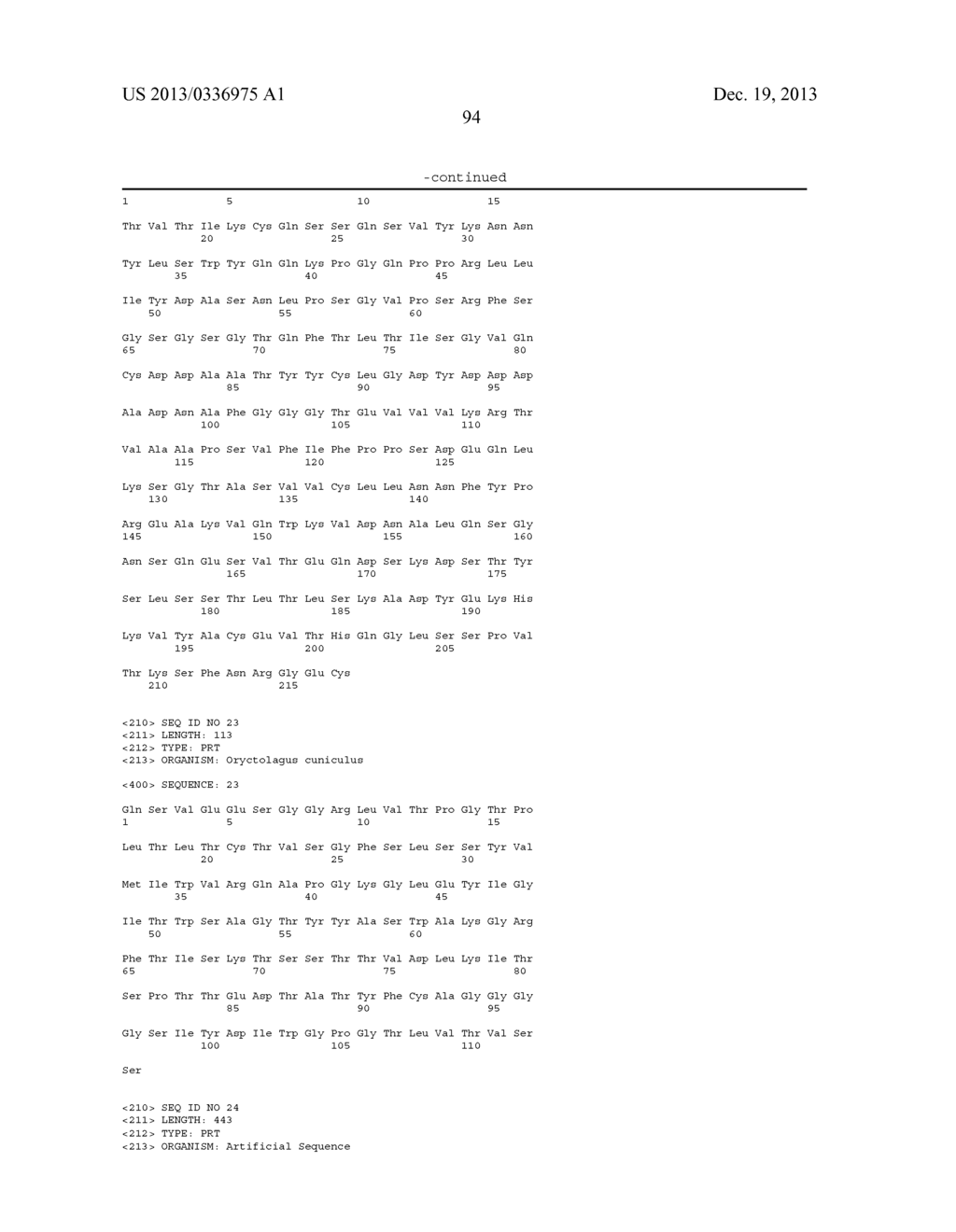 ANTI-NGF COMPOSITIONS AND USE THEREOF - diagram, schematic, and image 193