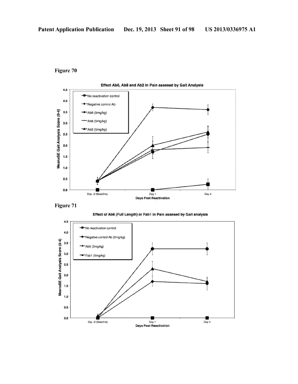 ANTI-NGF COMPOSITIONS AND USE THEREOF - diagram, schematic, and image 92