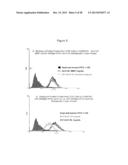 SINGLE-CHAIN MULTIVALENT BINDING PROTEINS WITH EFFECTOR FUNCTION diagram and image