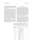 SINGLE-CHAIN MULTIVALENT BINDING PROTEINS WITH EFFECTOR FUNCTION diagram and image