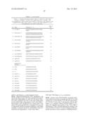 SINGLE-CHAIN MULTIVALENT BINDING PROTEINS WITH EFFECTOR FUNCTION diagram and image