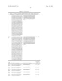 SINGLE-CHAIN MULTIVALENT BINDING PROTEINS WITH EFFECTOR FUNCTION diagram and image