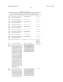 SINGLE-CHAIN MULTIVALENT BINDING PROTEINS WITH EFFECTOR FUNCTION diagram and image