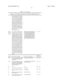 SINGLE-CHAIN MULTIVALENT BINDING PROTEINS WITH EFFECTOR FUNCTION diagram and image