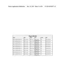 SINGLE-CHAIN MULTIVALENT BINDING PROTEINS WITH EFFECTOR FUNCTION diagram and image