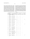 SINGLE-CHAIN MULTIVALENT BINDING PROTEINS WITH EFFECTOR FUNCTION diagram and image