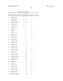 SINGLE-CHAIN MULTIVALENT BINDING PROTEINS WITH EFFECTOR FUNCTION diagram and image