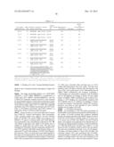 SINGLE-CHAIN MULTIVALENT BINDING PROTEINS WITH EFFECTOR FUNCTION diagram and image