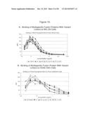 SINGLE-CHAIN MULTIVALENT BINDING PROTEINS WITH EFFECTOR FUNCTION diagram and image