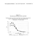 SINGLE-CHAIN MULTIVALENT BINDING PROTEINS WITH EFFECTOR FUNCTION diagram and image