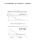 SINGLE-CHAIN MULTIVALENT BINDING PROTEINS WITH EFFECTOR FUNCTION diagram and image