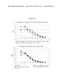 SINGLE-CHAIN MULTIVALENT BINDING PROTEINS WITH EFFECTOR FUNCTION diagram and image