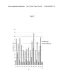 SINGLE-CHAIN MULTIVALENT BINDING PROTEINS WITH EFFECTOR FUNCTION diagram and image