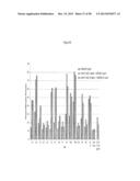 SINGLE-CHAIN MULTIVALENT BINDING PROTEINS WITH EFFECTOR FUNCTION diagram and image