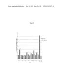 SINGLE-CHAIN MULTIVALENT BINDING PROTEINS WITH EFFECTOR FUNCTION diagram and image