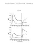 SINGLE-CHAIN MULTIVALENT BINDING PROTEINS WITH EFFECTOR FUNCTION diagram and image