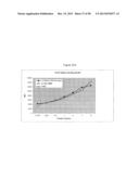 SINGLE-CHAIN MULTIVALENT BINDING PROTEINS WITH EFFECTOR FUNCTION diagram and image