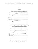 SINGLE-CHAIN MULTIVALENT BINDING PROTEINS WITH EFFECTOR FUNCTION diagram and image