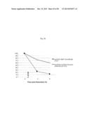 SINGLE-CHAIN MULTIVALENT BINDING PROTEINS WITH EFFECTOR FUNCTION diagram and image