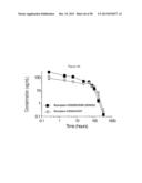 SINGLE-CHAIN MULTIVALENT BINDING PROTEINS WITH EFFECTOR FUNCTION diagram and image