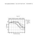 SINGLE-CHAIN MULTIVALENT BINDING PROTEINS WITH EFFECTOR FUNCTION diagram and image