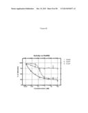 SINGLE-CHAIN MULTIVALENT BINDING PROTEINS WITH EFFECTOR FUNCTION diagram and image