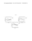 SINGLE-CHAIN MULTIVALENT BINDING PROTEINS WITH EFFECTOR FUNCTION diagram and image