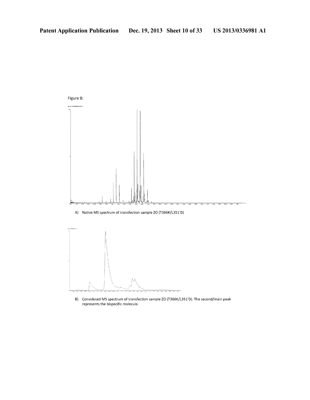 METHODS AND MEANS FOR THE PRODUCTION OF IG-LIKE MOLECULES - diagram, schematic, and image 11