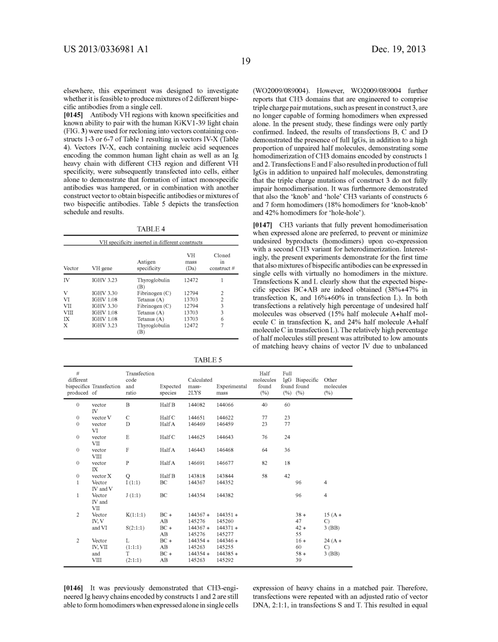 METHODS AND MEANS FOR THE PRODUCTION OF IG-LIKE MOLECULES - diagram, schematic, and image 53