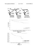 PROGNOSIS AND TREATMENT OF BREAST CANCER diagram and image