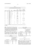 ANTAGONISTIC DR3 LIGANDS diagram and image