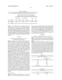 ANTAGONISTIC DR3 LIGANDS diagram and image