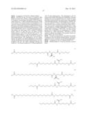 ANTAGONISTIC DR3 LIGANDS diagram and image